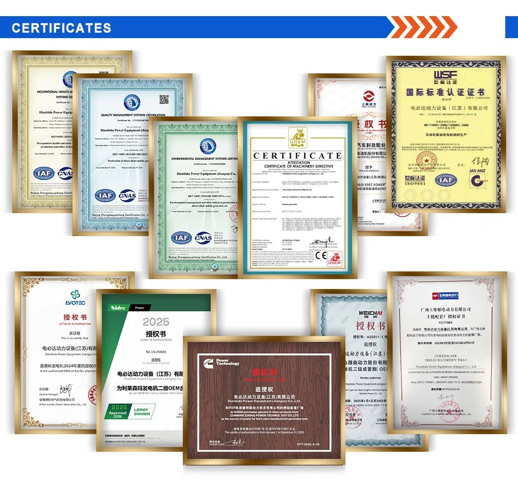 Certificates